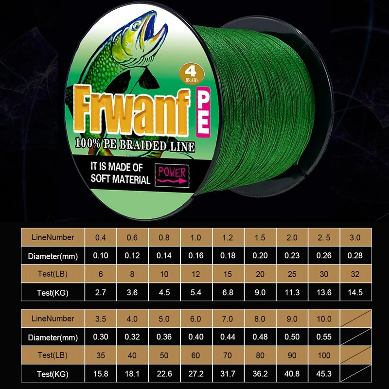 Details about   Frwanf PE Braided Fishing Line 4 Strand 100M Super Strong Multifilament Thr P4X6 