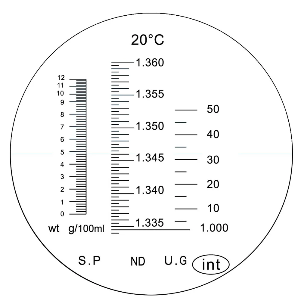gainexpress-gain-express-refractometer-RHCN-200ATC-scale