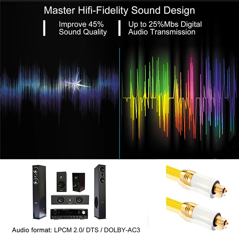 KUYIOHIFI 0.5m,1m,1.5m,2m,3m,5m HIFI 5.1 Digital Sound SPDIF Optical Cable Toslink audio Cable Optical Fiber Audio Cable KUYIOHIFI 0.5m,1m,1.5m,2m,3m,5m HIFI 5.1 Digital Sound SPDIF Optical Cable Toslink audio Cable Optical Fiber Audio Cable