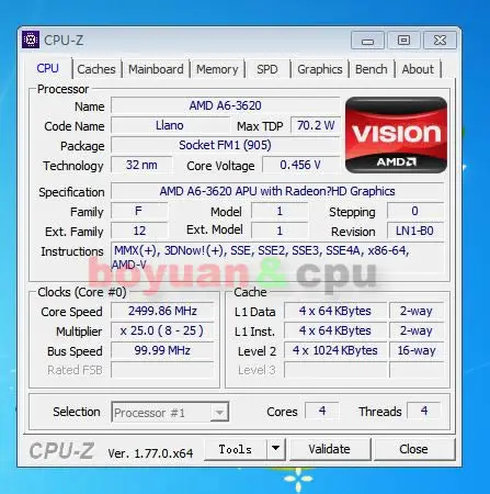 A6-3620-1