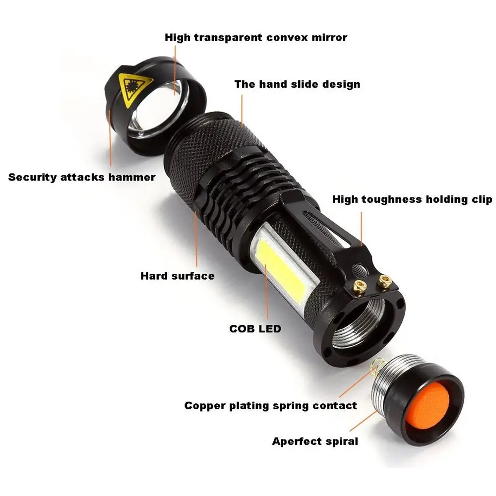 sk68 cob led torch(3)
