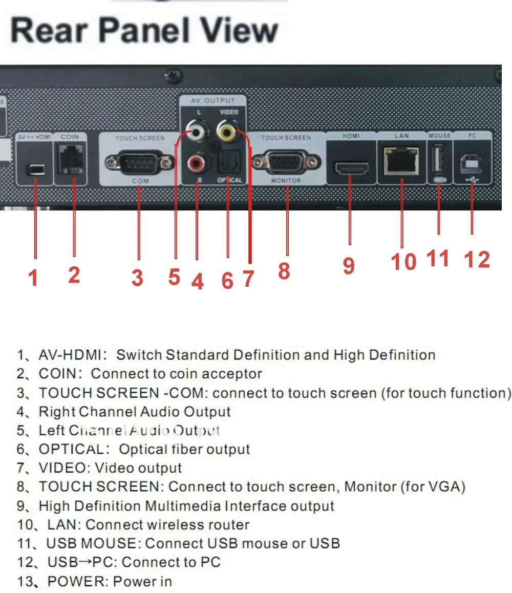 Караоке проигрыватель HDMI + беспроводная сенсорная панель KTV система 19