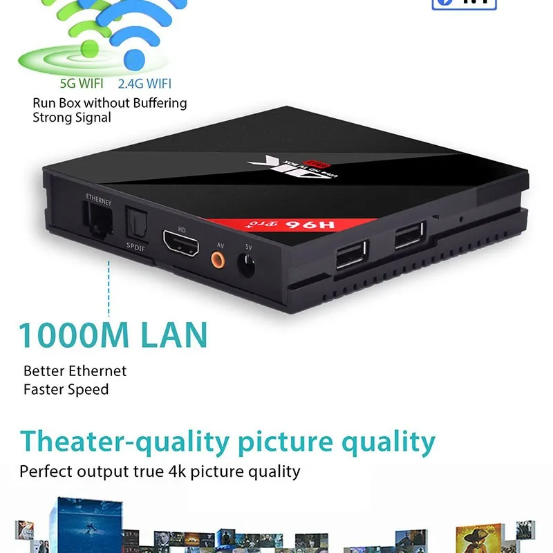 3GB-RAM-32GB-ROM-BT4.1-H96-Pro+-Amlogic-S912-Octa-Core-Android-6.0-Kodi-17.0-Gigabit-2.4G-5.8G-WiFi-smart-tv-box-Media-Player_05