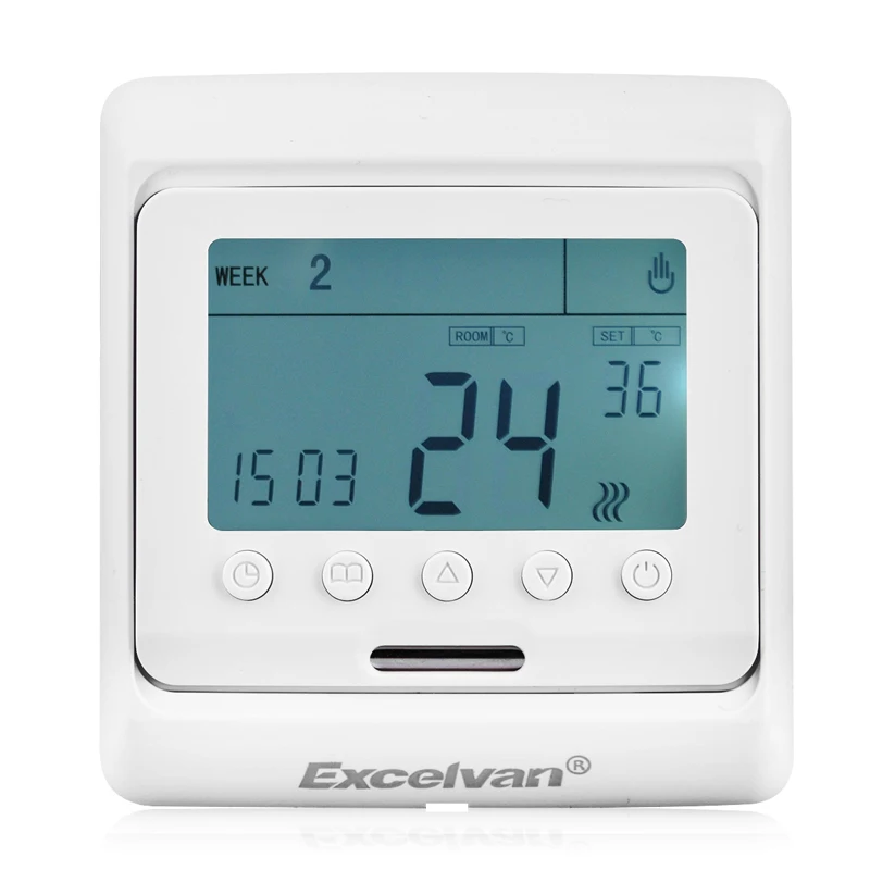 What Is My Current Room Temperature What Is My Current Room Temperature