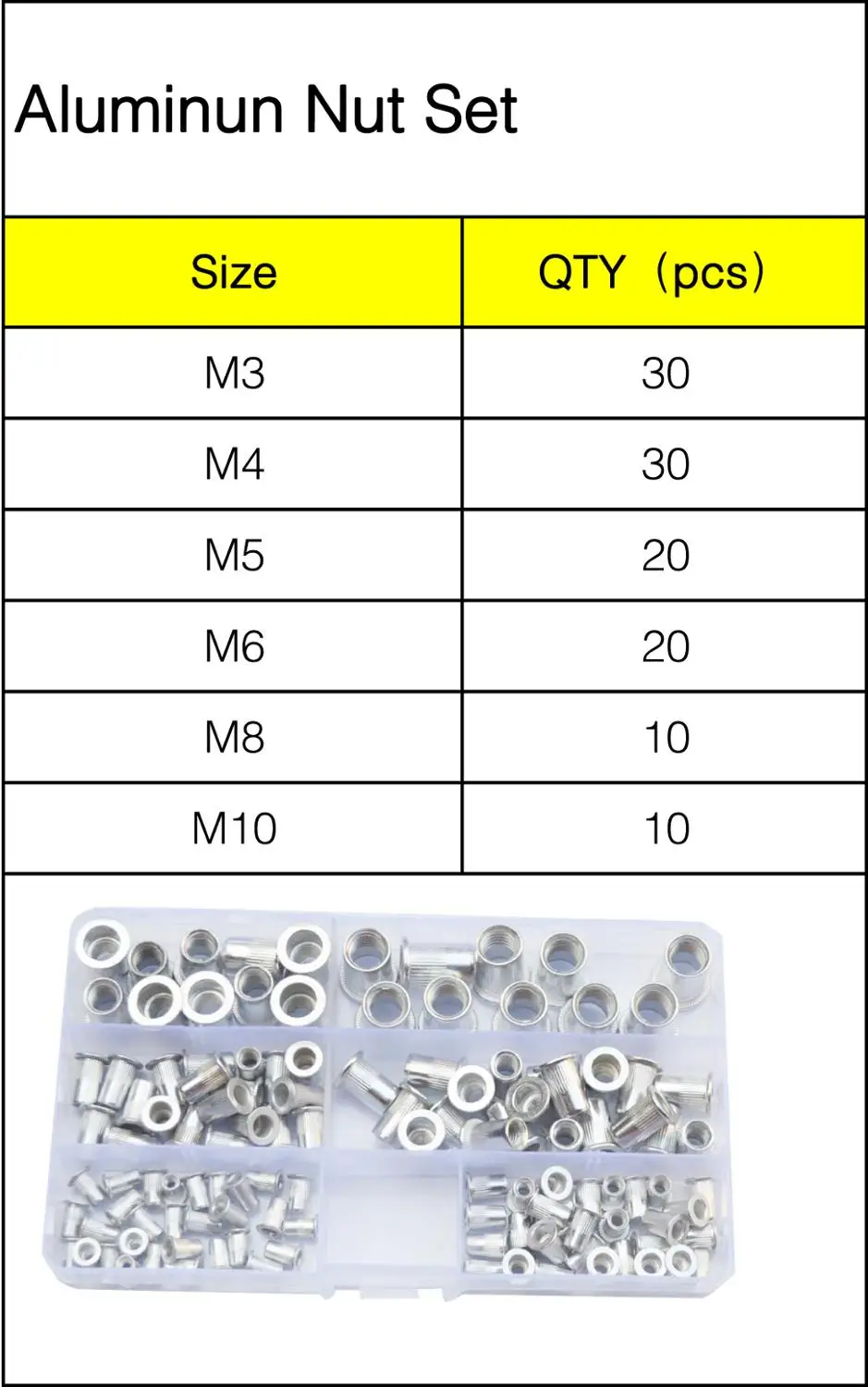 Aluminun заклепочная гайка с плоской головкой метрическая Резьбовая Rivnut вставка стандартная Rivetnut слепой орех Ассортимент Комплект M3 M4 M5 M6 M8 M10