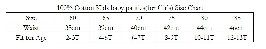 girls panties