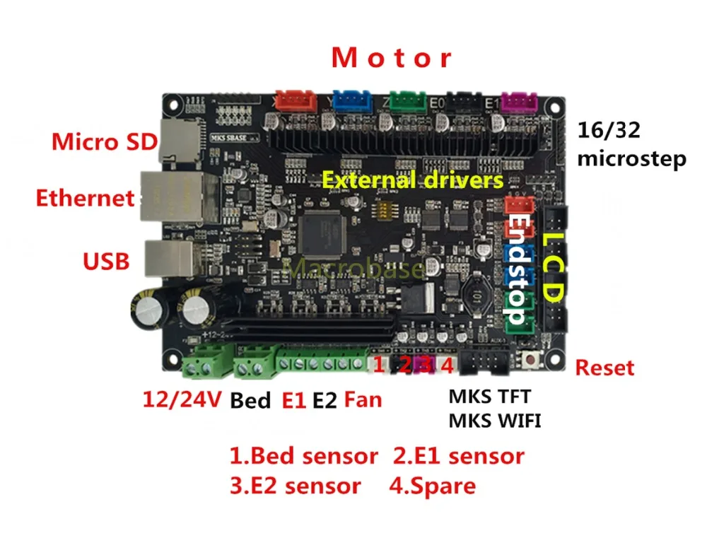 MKS SBASE+ MKS TFT28 V4.0 полноцветный TFT дисплей 3D принтер контроллер комплект ARM Cortex все в одном гладкая доска для сглаживания