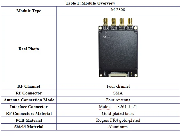 860 960 МГц 4 порта UHF RFID считыватель Модуль питается от Impinj чип R2000 Дальний