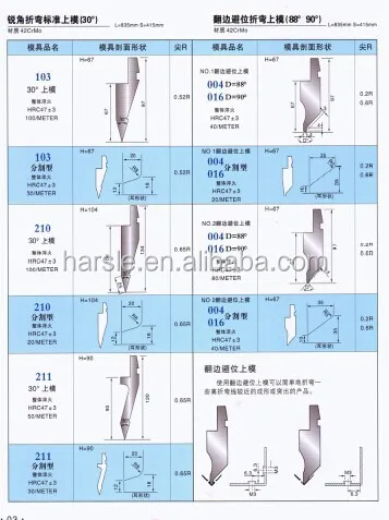 press brake dies 3.jpg