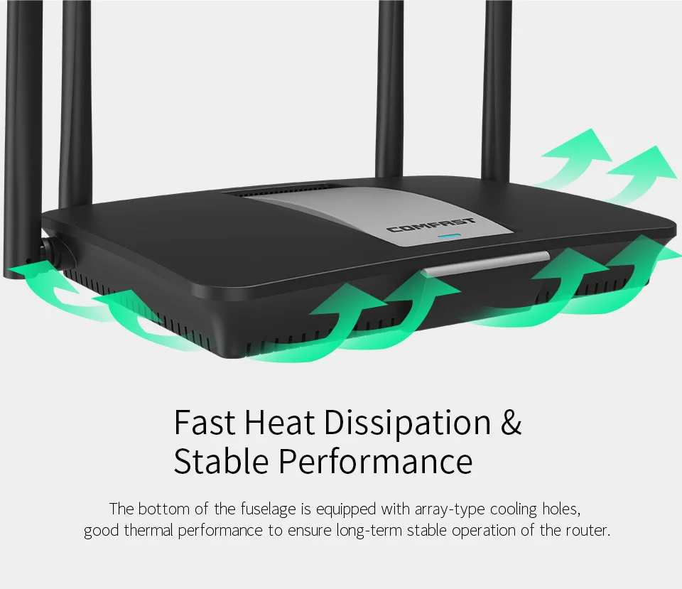 Comfast 5 ГГц Wi-Fi маршрутизатор 1200 Мбит/с Wlan Wifi повторитель беспроводной 802.11ac высокой мощности WiFi удлинитель 4 * 6dbi антенна wifi усилитель