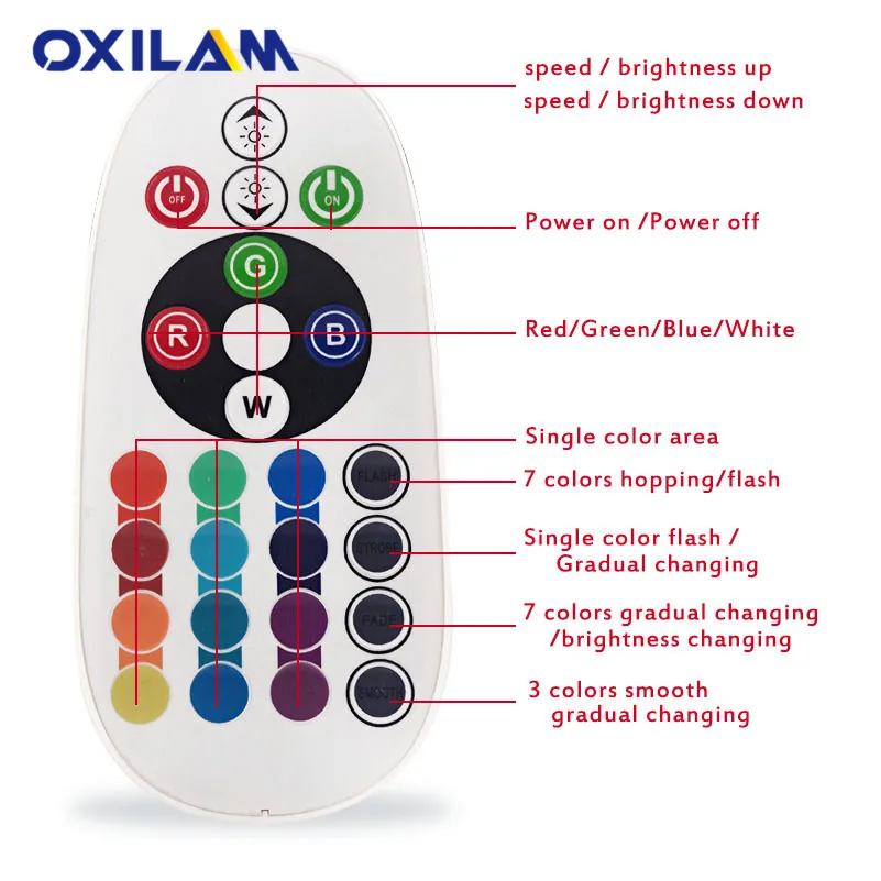 OXILAM RGB T10 светодиодный автомобиль Парковка свет для Peugeot 307 206 308 407 207 406 208 3008 2008 508 408