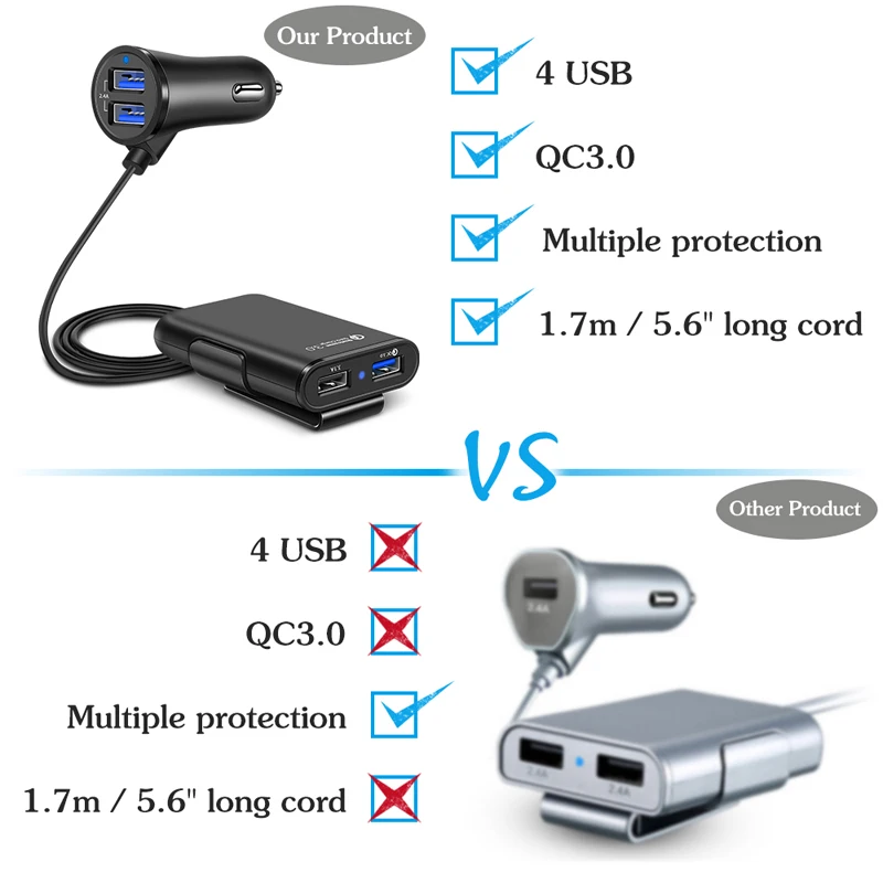 4 USB порта автомобильное зарядное устройство Быстрая зарядка QC3.0 2.4A 3.1A мобильный телефон универсальный быстрое зарядное устройство легкосплавные диски Зарядка для iPhone X 8 P