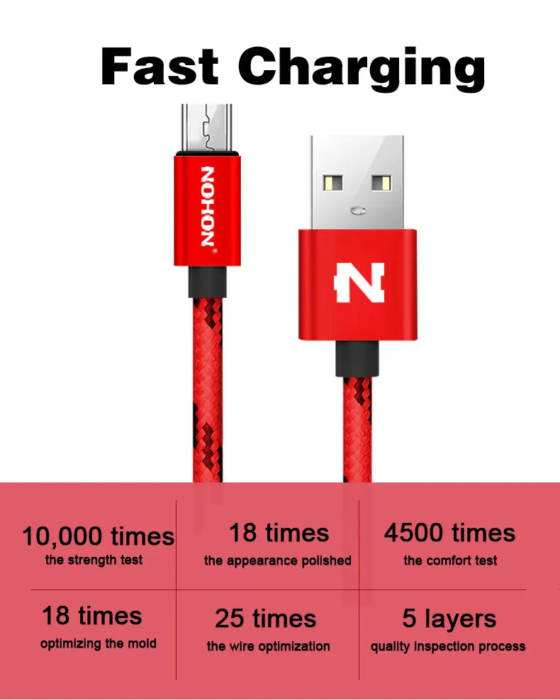 NOHON Micro USB кабель для быстрой зарядки нейлон для samsung Xiaomi huawei Nokia sony LG USB ЗУ для мобильного телефона Кабели для синхронизации данных