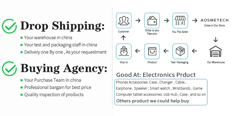 3 в 1 USB 2,0& type C& Micro USB OTG кард-ридер TF карта памяти адаптер считывателя для Macbook Pro samsung huawei Xiaomi разъем