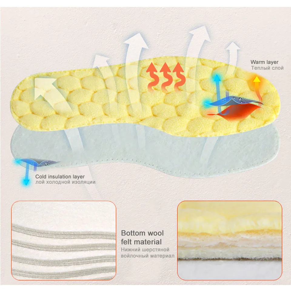 Gold warm insole Details 5