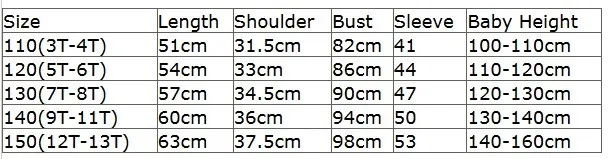 table2