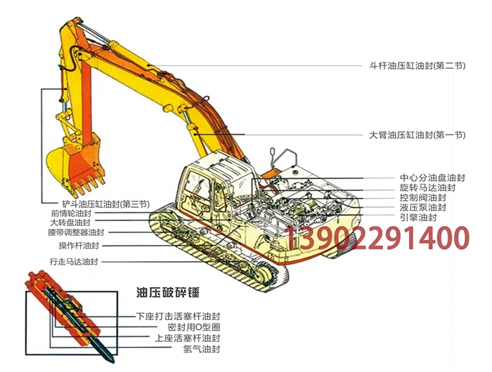 Като hd880se-1/2 hd820-2 экскаватор гидравлический Главная насос поршень насоса сальник Ремкомплект