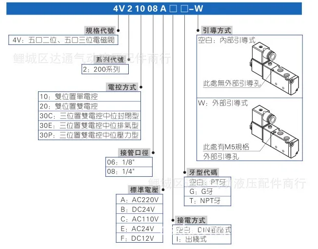 file/t77d986b9/5da5fd39/b090c394d3bb5e0afa21af95