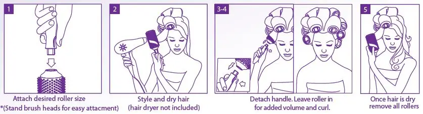 Click-N-Curl-How-To