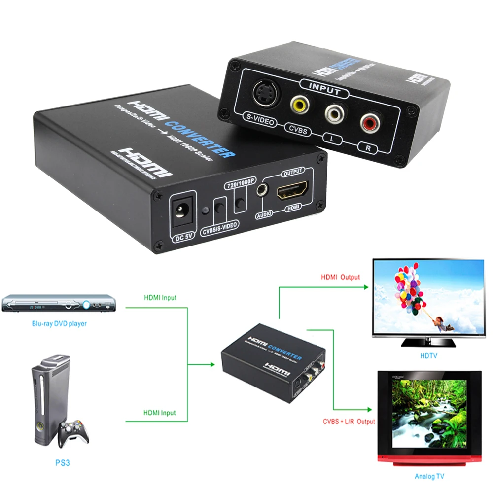 AV S-Video CVBS to HDMI Audio Converter AV CVBS+S-VIDEO Composite S-video Switcher HDMI 1080P Adaptor Upscaler HD 3RCA for TV PC