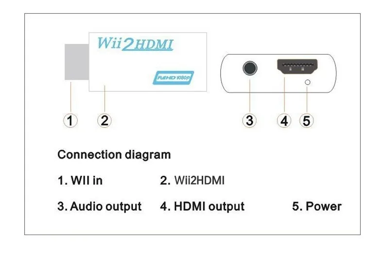 HDMI converter-ciecoo-007