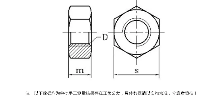 2-5 комплектов/lotM8*(16-80) M10*(16-60) Нержавеющая сталь 304 phillips Винт с головкой пружинная шайба плоская шайба шестигранный набор гаек kit987