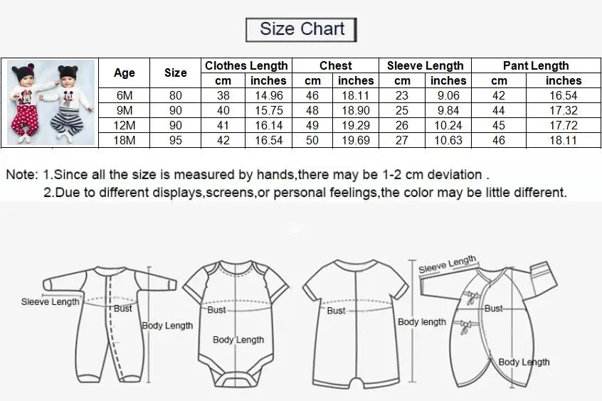 Детские комбинезоны, хлопковая одежда с длинными рукавами для маленьких девочек Комбинезон для маленьких мальчиков с рисунком Микки и Минни+ шапочка+ штаны, комплекты одежды для новорожденных