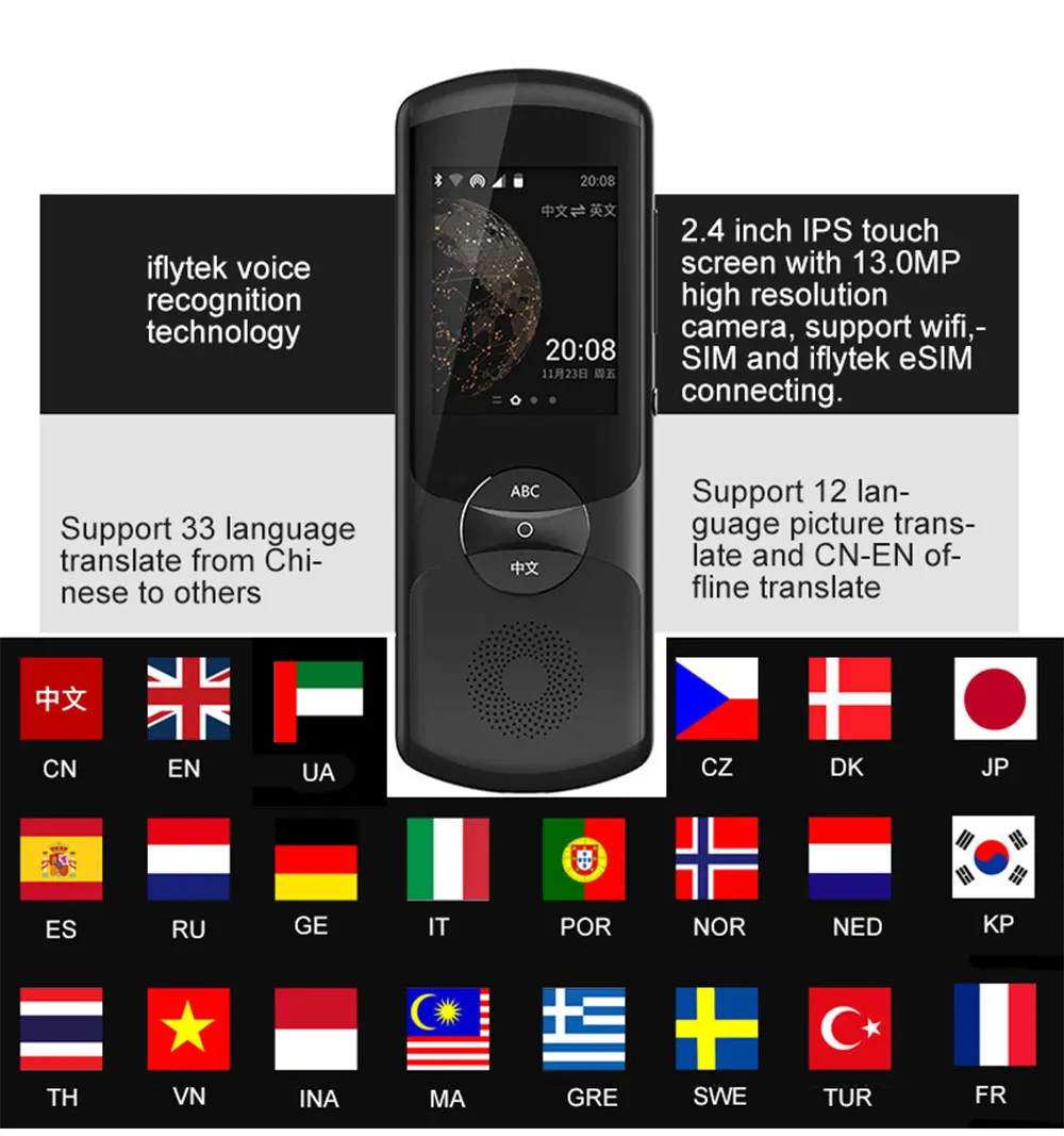Smart Language Translator (2)