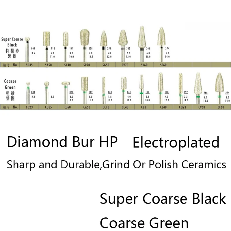 Очень грубые черные зеленый ромбовидный материалы для полировки Инструменты подготовка зуба стоматологическая лаборатория бор зубные