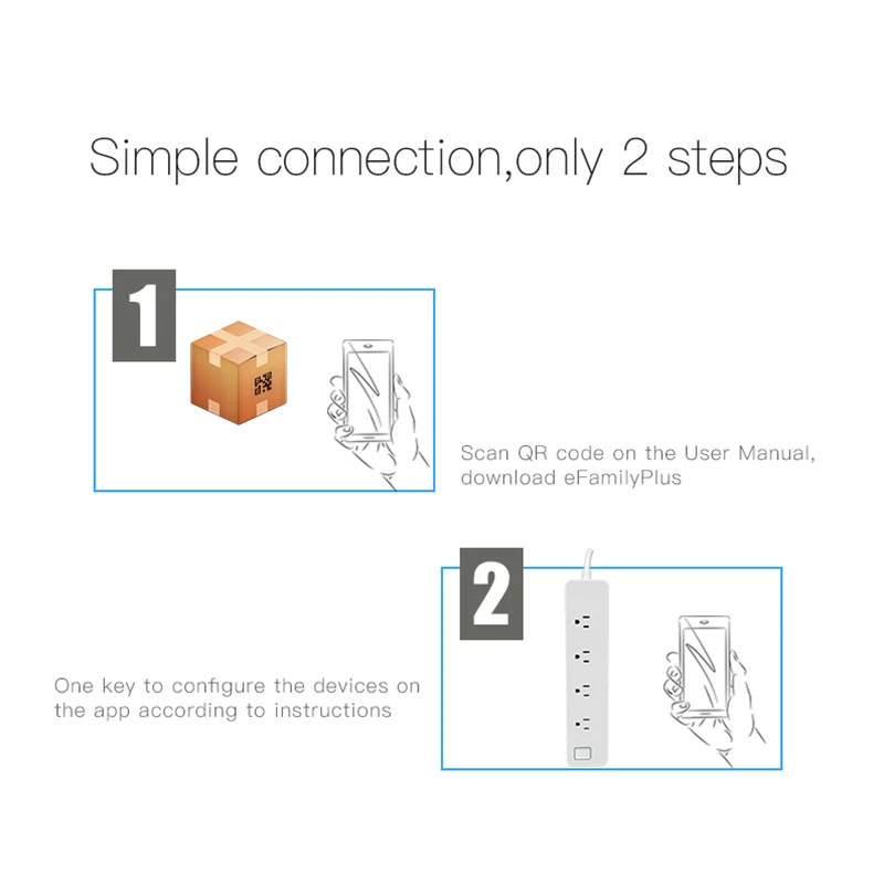 Swb1 2000 Вт Wi Fi Разъем Smart мощность полосы умный 4 Порты Plug беспроводной пульт дистанционного управления для Amazon Alexa Echo (США Plug)