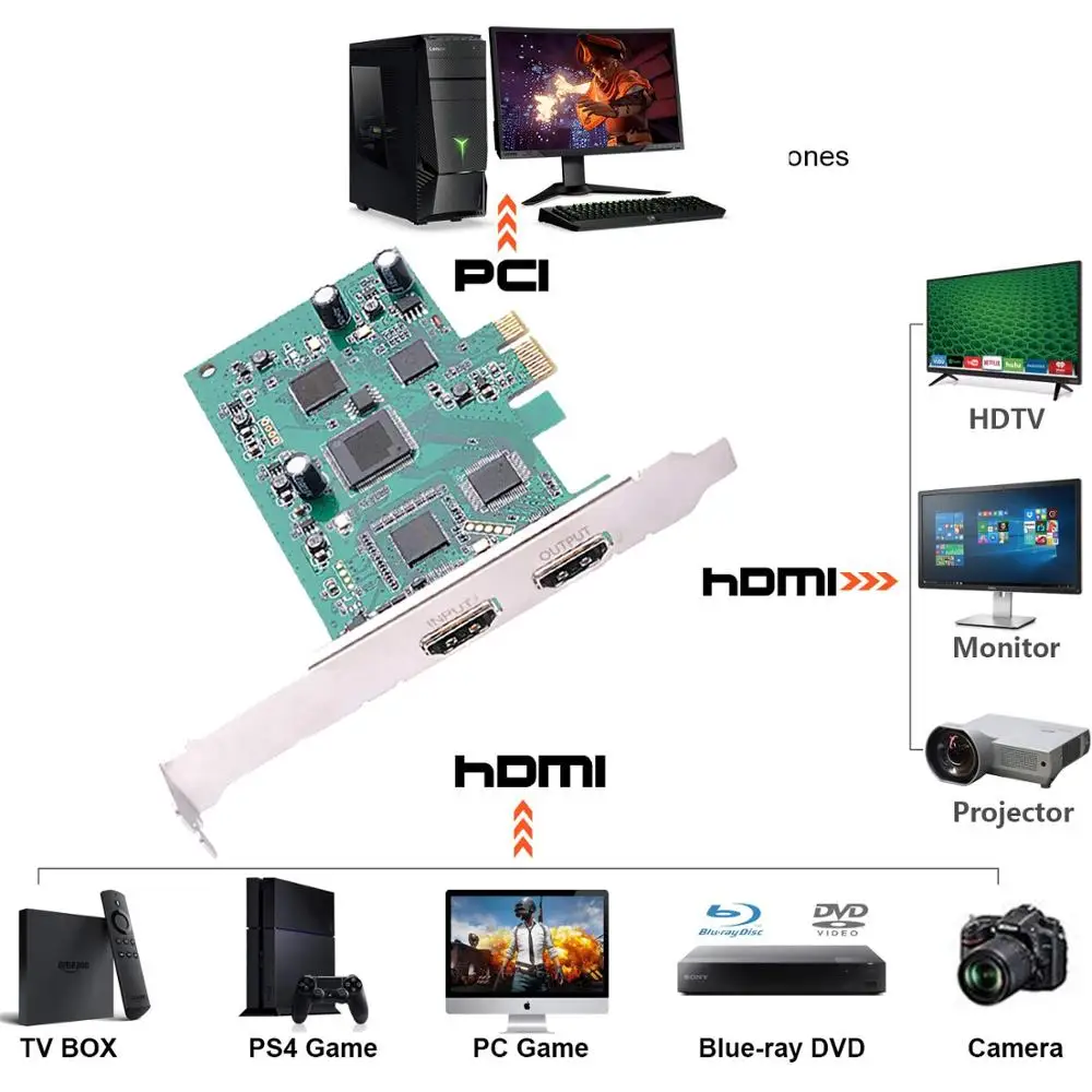 Y & H PCIE записывающее устройство для видеоигр HD 1080P 60FPS PS4 Xbox One Wii U Nintendo Switch
