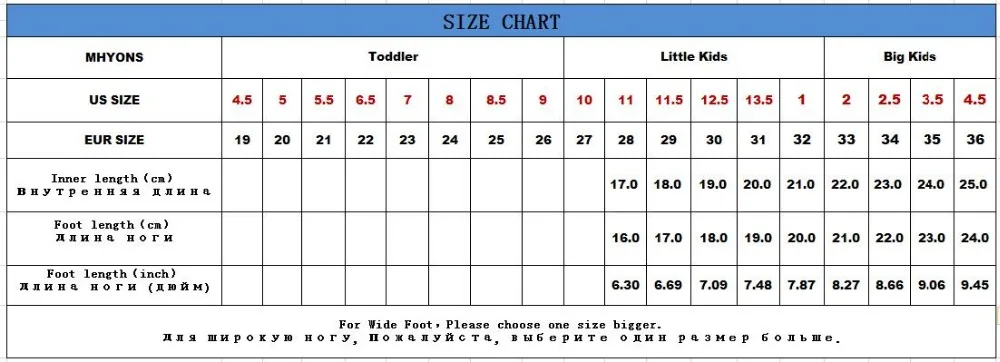 size