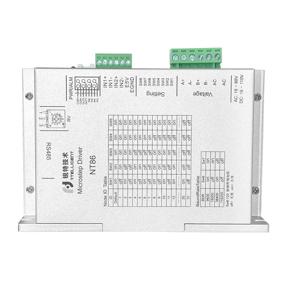 controle de modbus da rede do nema 03