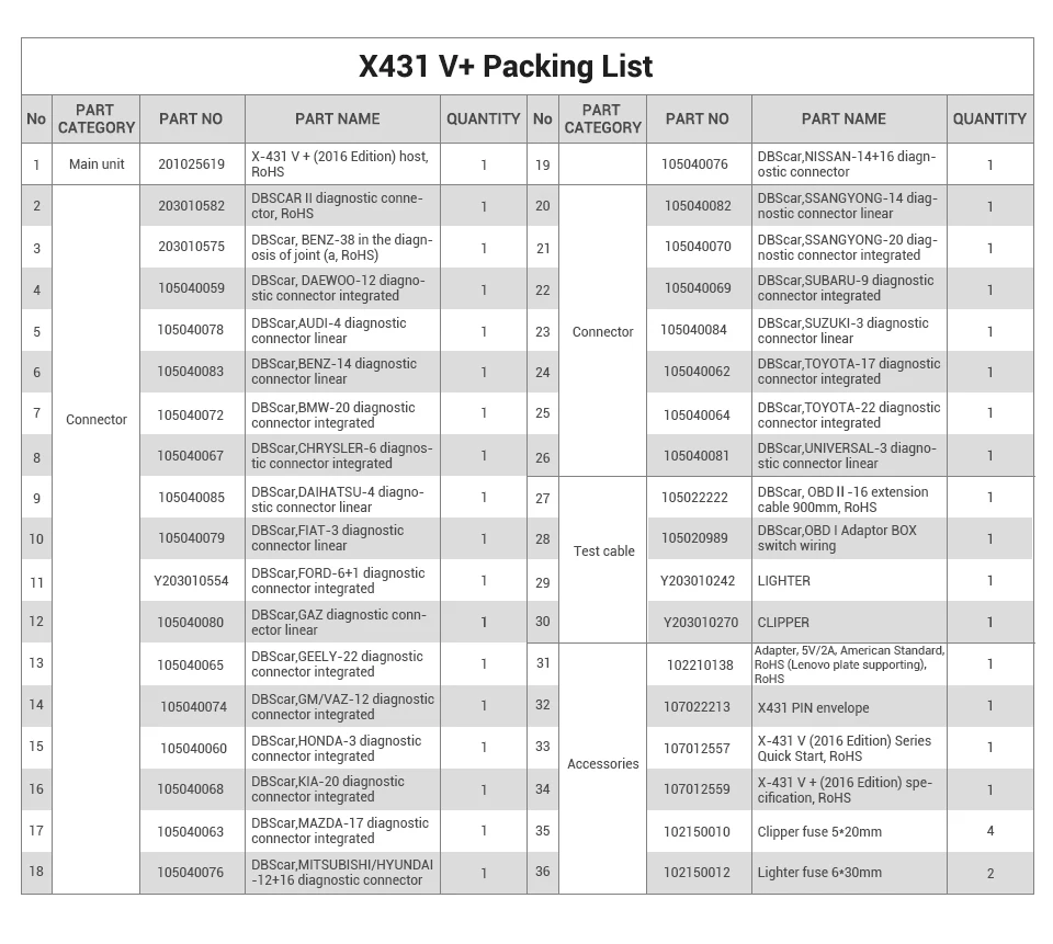 Launch X431 V plus X431 V+ OBD2 сканер OBDII автомобильный диагностический инструмент Bluetooth Wifi полные системы Android 7,1 launch сканер