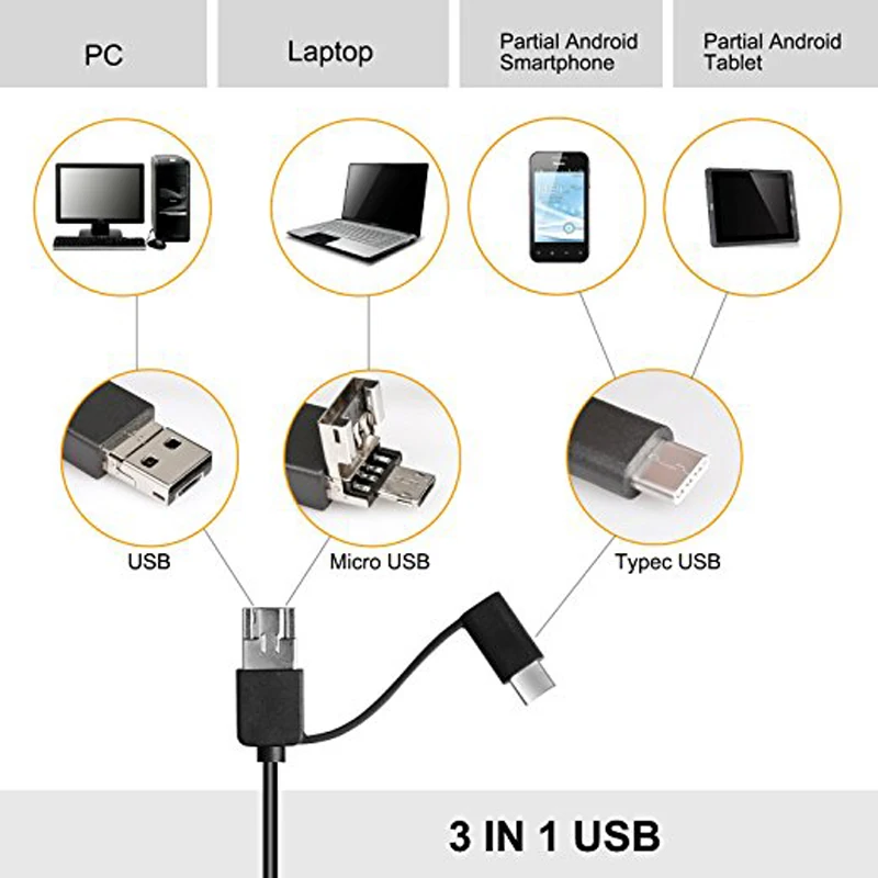Antscope HD 720P визуальный очистки уха эндоскопа камера порт USB Type C