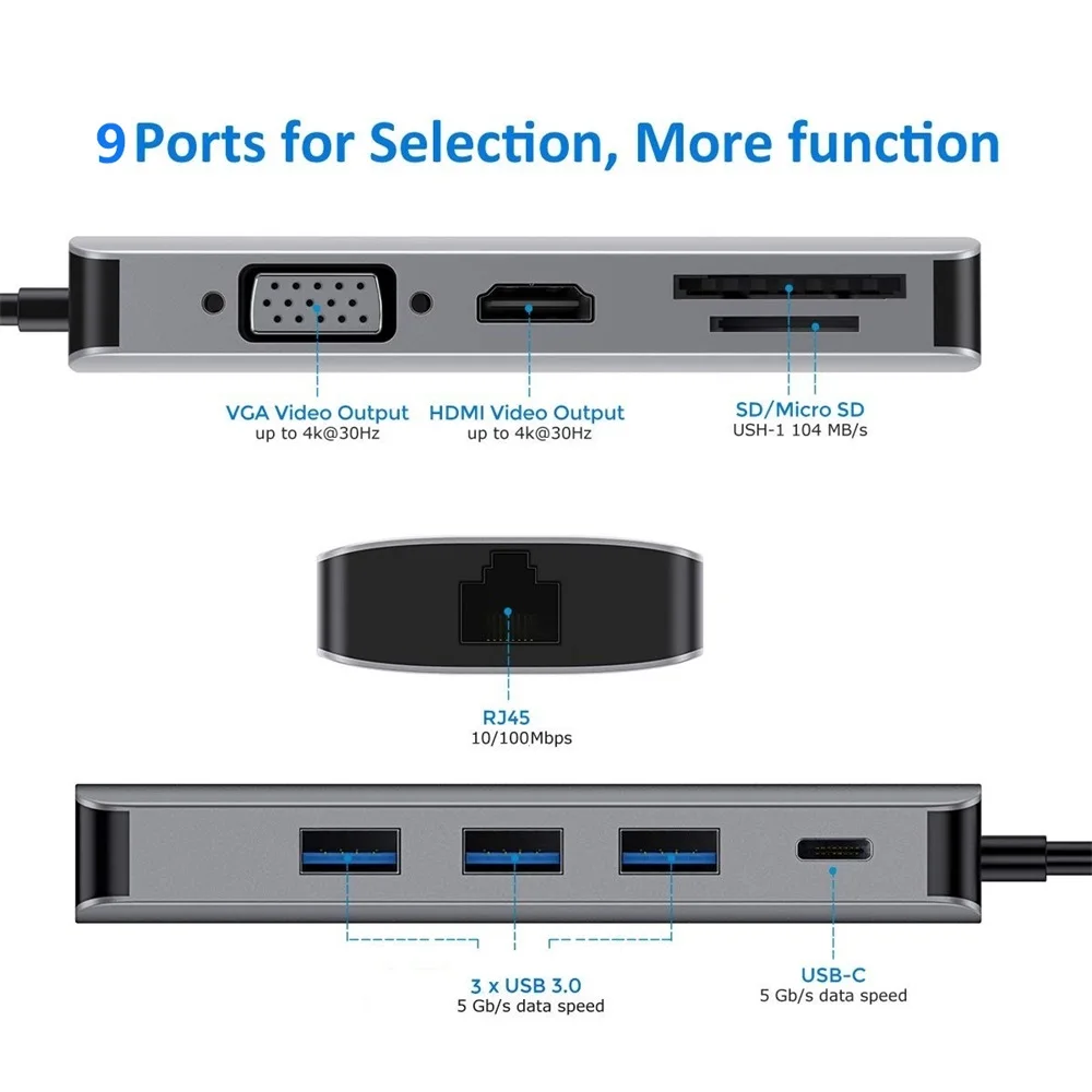 9 портов USB C концентратор тип C до 4K HDMI VGA USB RJ45 SD/TF кардридер Thunderbolt 3 PD адаптер Разъем для Apple iMac Mac Book