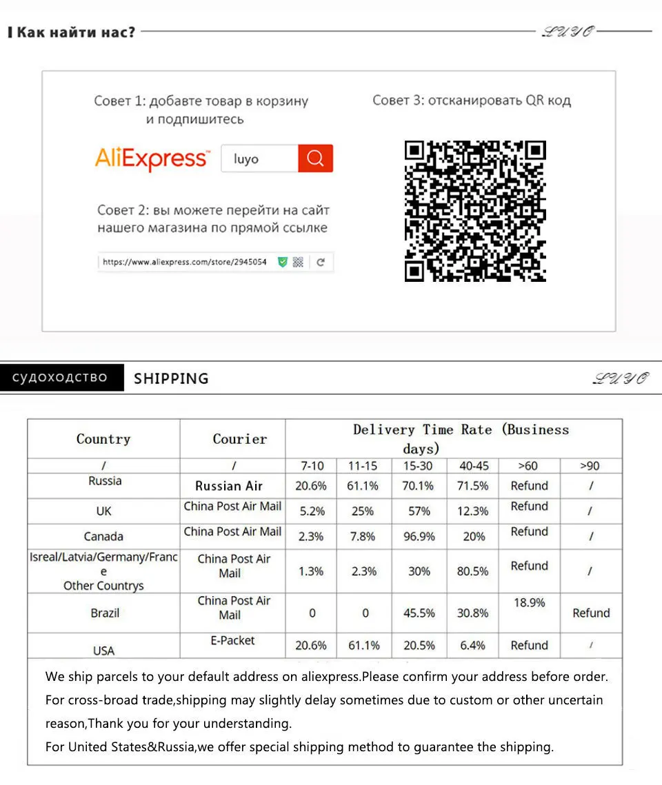 LUYO брендовый модный роскошный портфель из натуральной кожи с вощеным маслом, сумки на плечо с верхней ручкой для женщин, женские сумки, женская синяя сумка-тоут