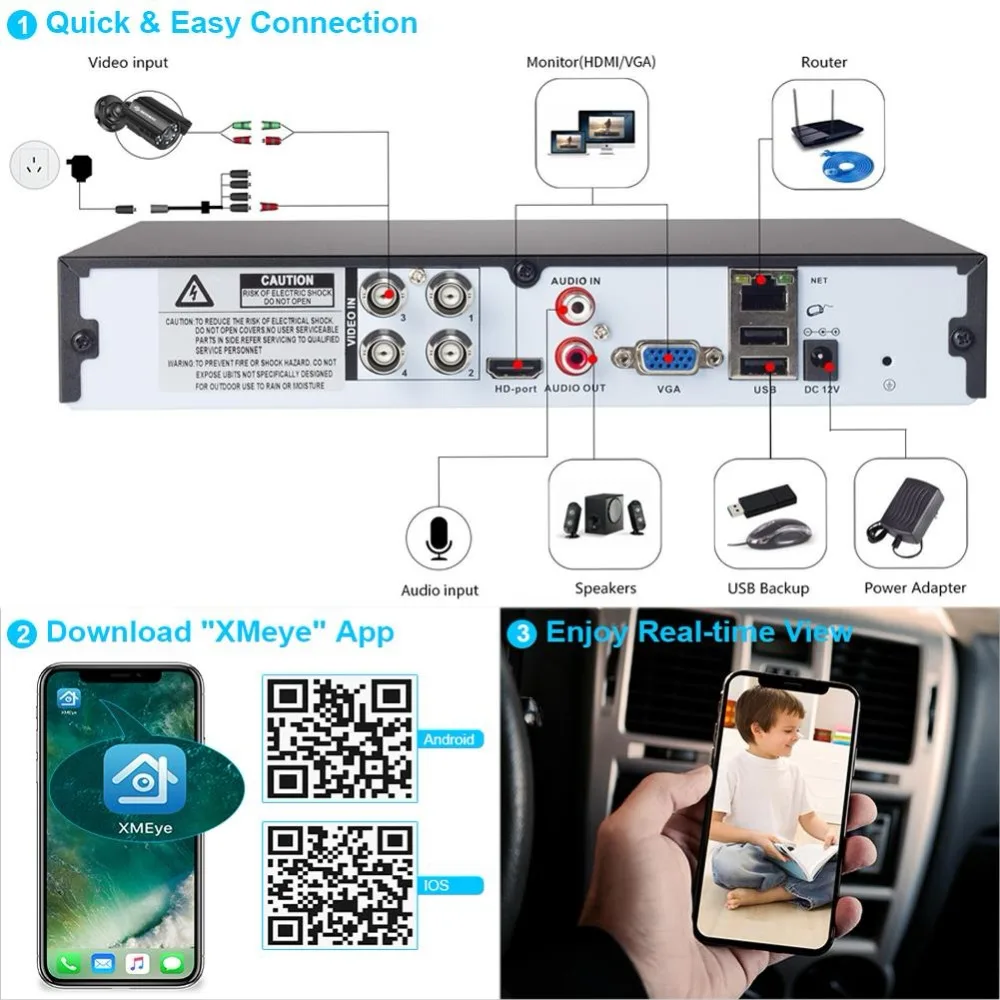 DEFEWAY 8CH HD 5.0MP домашний комплект видеонаблюдения с 2 ТБ HDD H.265+ 8 шт. Водонепроницаемая наружная камера CCTV система безопасности