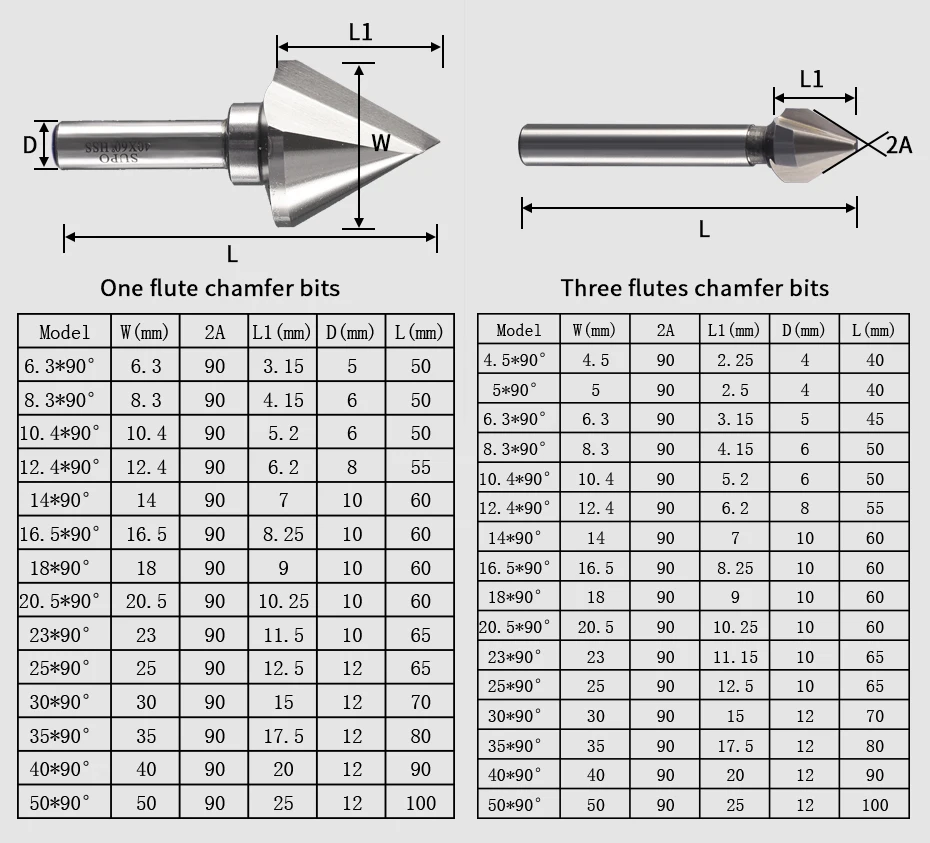 end mills_04