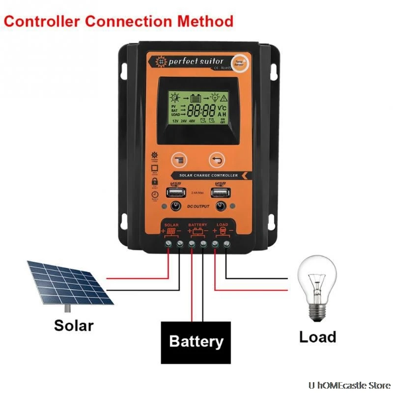 Контроллер заряда 12 в 24 В 30A 50A 70A MPPT Солнечный контроллер заряда солнечная панель регулятор заряда батареи двойной USB ЖК-дисплей