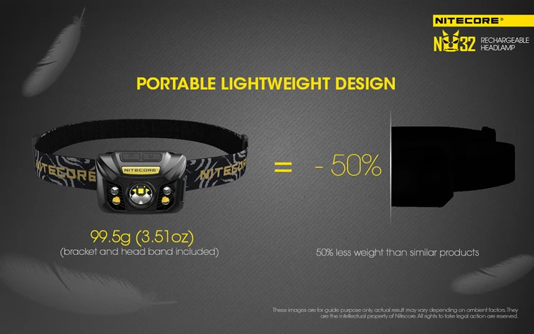 New Arrival Nitecore NU32 CREE XP-G3 S3 LED 550 Lumens High Performance Rechargeable Headlamp Built-in Li-ion Battery