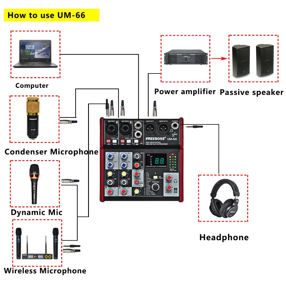 Freeboss UM 66 4 канала 16 цифровых эффектов 24 бит Dsp процессор звуковая карта (зал номер