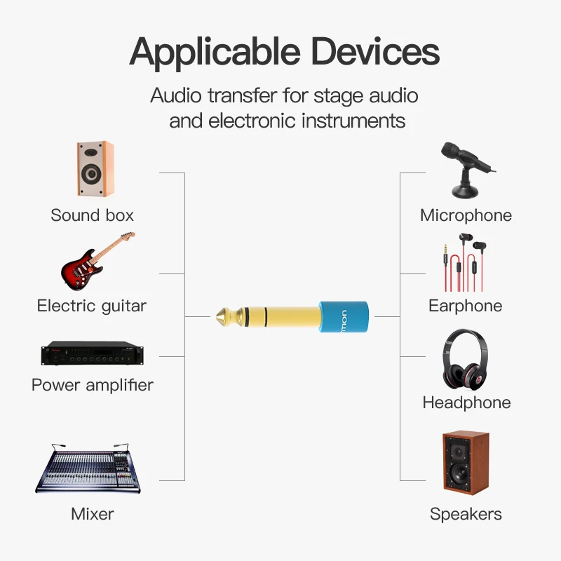 Vention 6.5mm to Jack 3.5mm Microphone Audio Plug for Amplifier Electric Guitar Adapter Aux Cable 3.5 Jack 6.35 Converter 2pcs