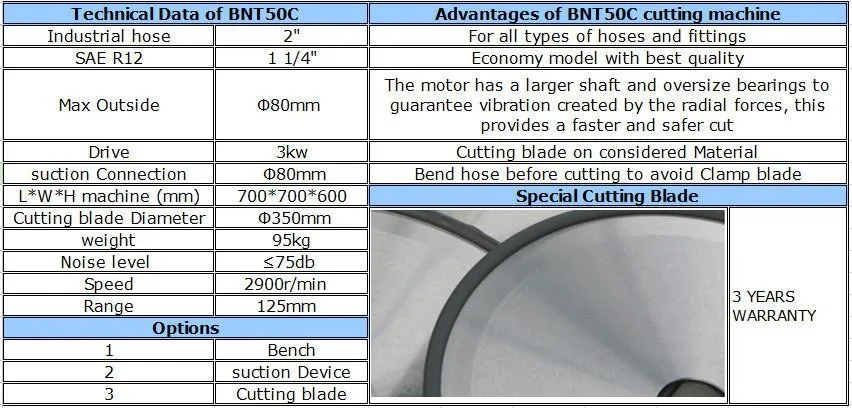 1/4 "2" BNT50C Электрический Оптовый прайс-лист гидравлический резак для шлангов