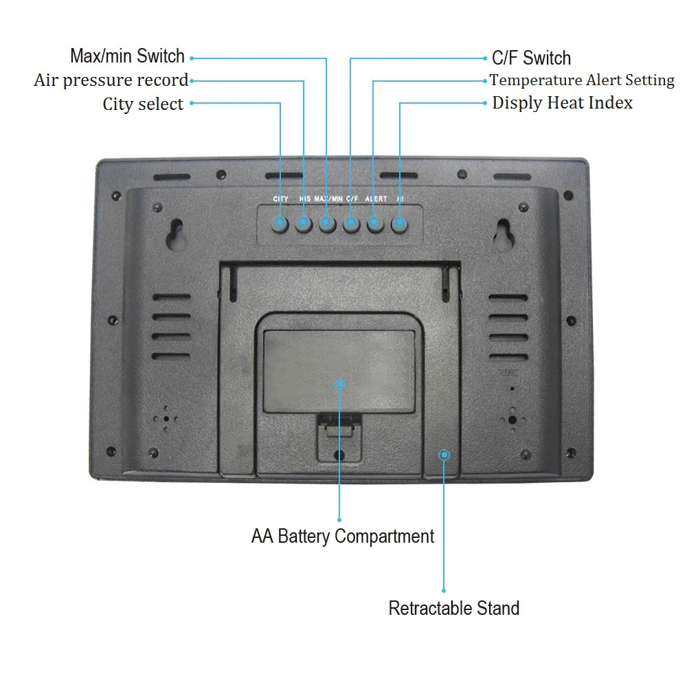 RS8718NPC5B-03