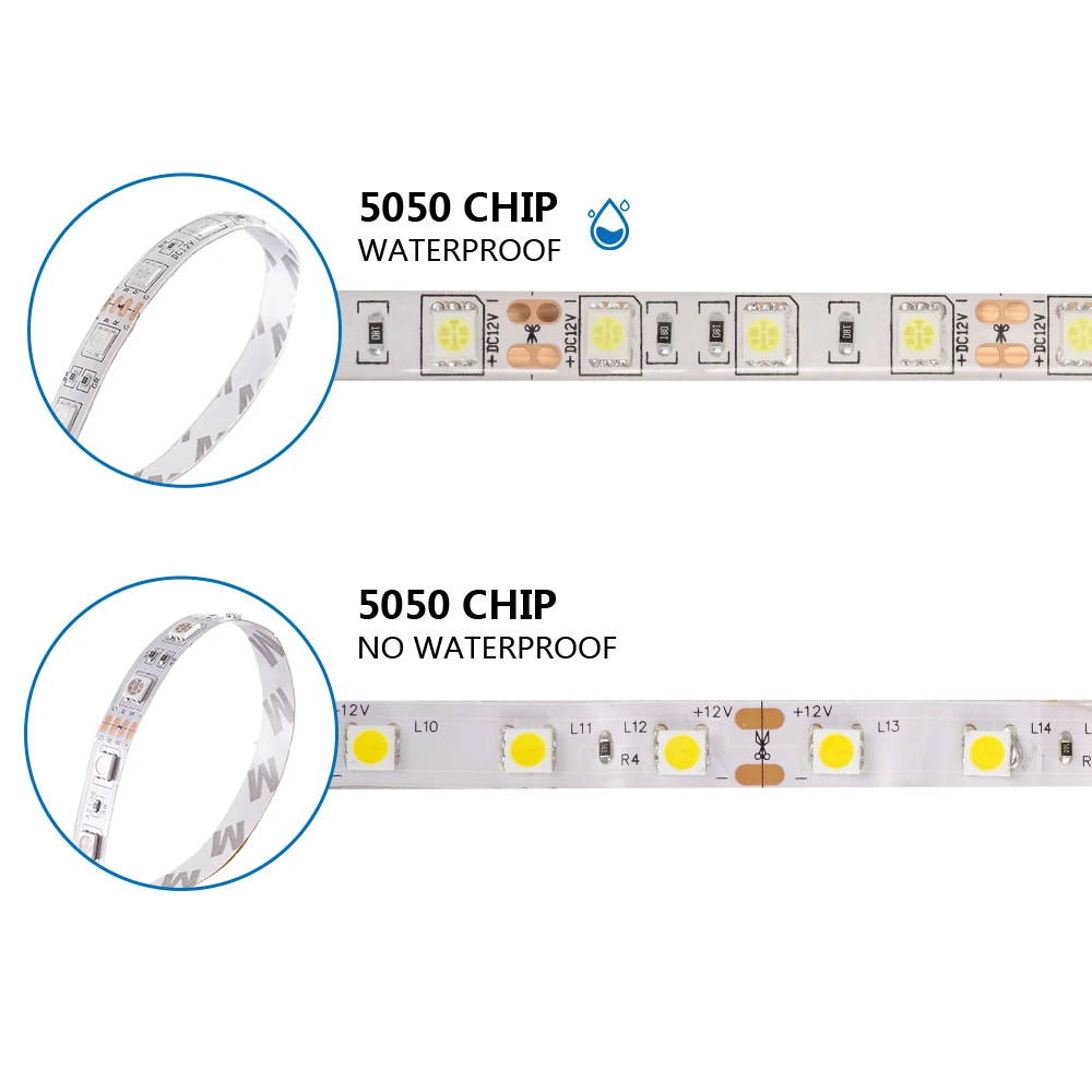 Счастливая Светодиодная лента 5050 SMD Водонепроницаемая 12 В 5 м Гибкая RGB Светодиодная лента s Диодная Лента светодиодная лента световой полосы 60 Светодиодный s/M светодиодная лента e