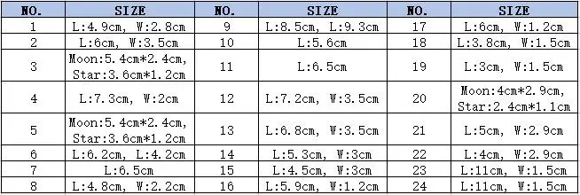 size
