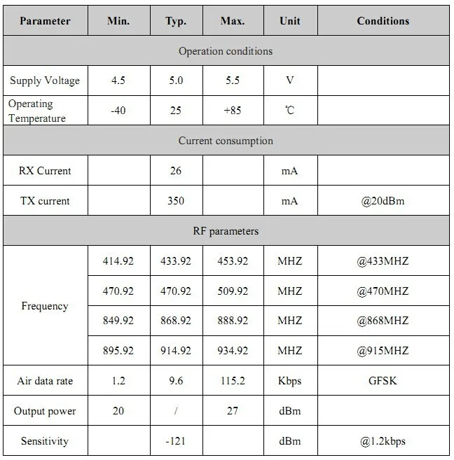 4. Electrical Specifications