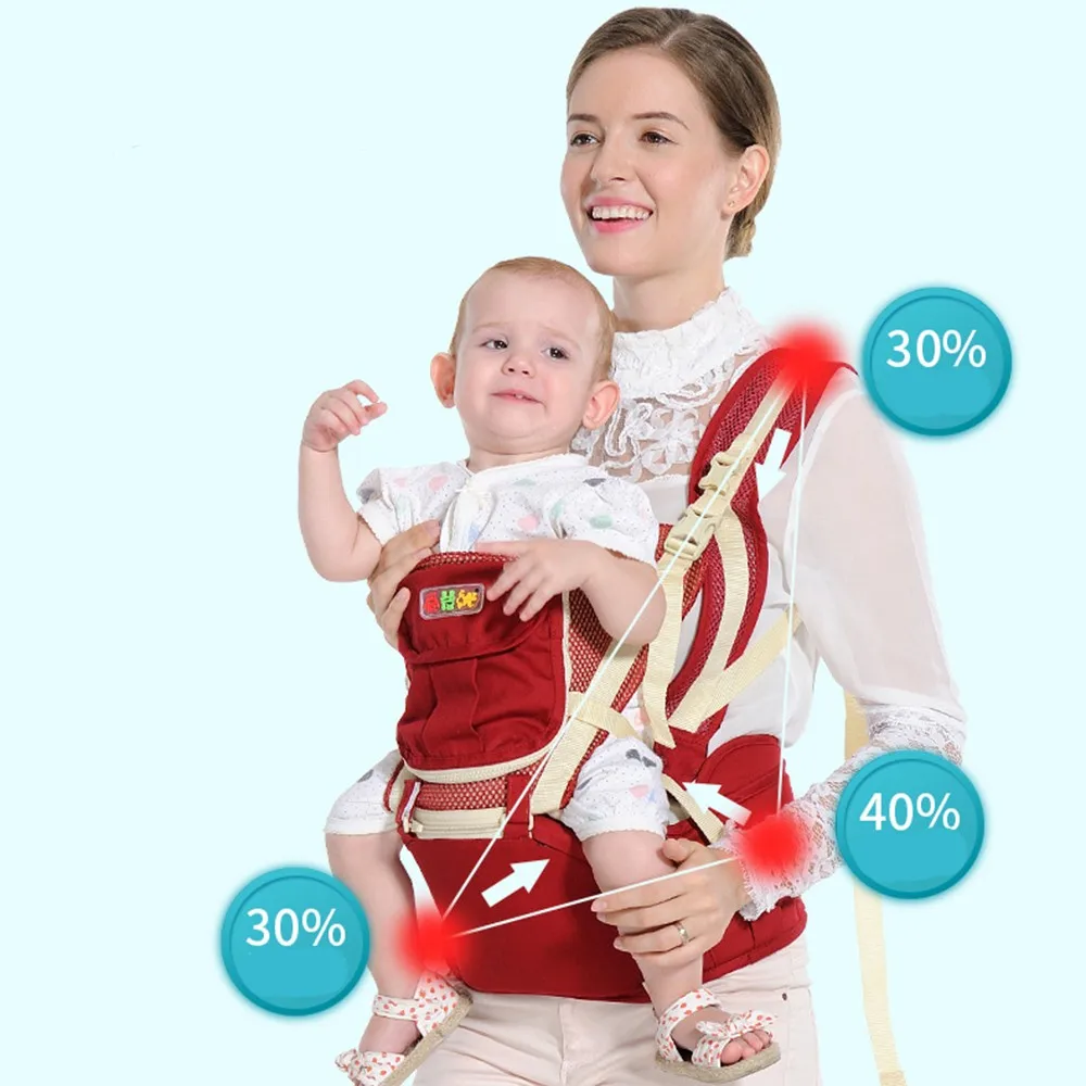 Ergonomic Baby Carrier Infant Kid Baby Hipseat Sling Front Facing Kangaroo Baby Wrap Carrier for Baby Travel Carrier 0-18 Months