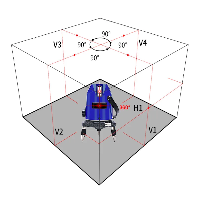 5 линий 6 точек лазерный уровень 360 градусов вращающийся самонивелирующийся вертикальный и горизонтальный красный крест линия Автоматический Лазерный уровень в/на открытом воздухе